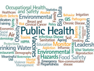 Public Health Research