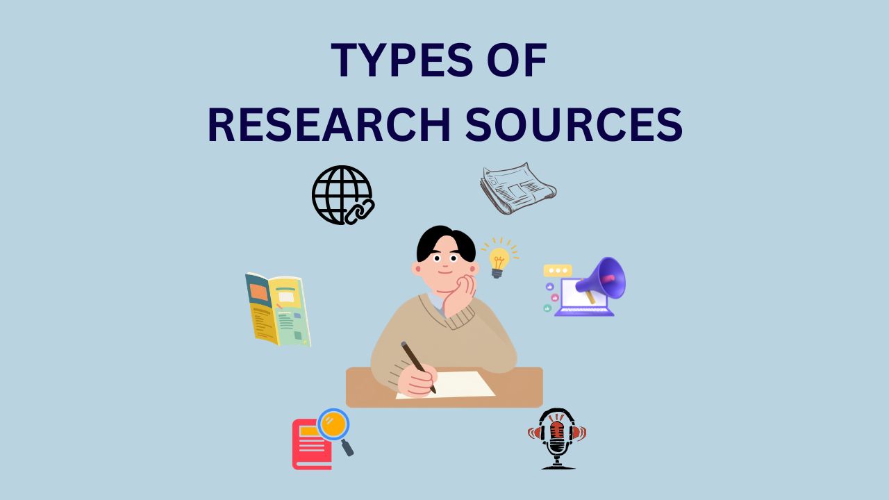 Types of research sources